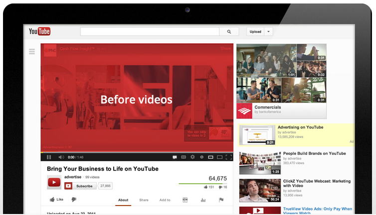 Youtube Video Advertising and Campaign Management